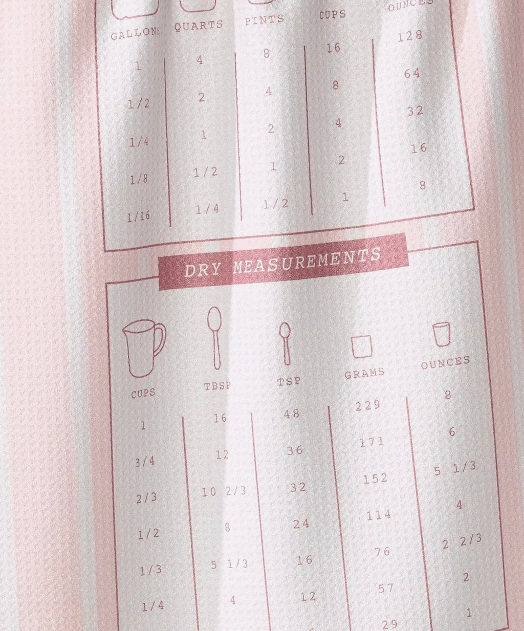 Cheat Sheet Tea Towel Geometry
