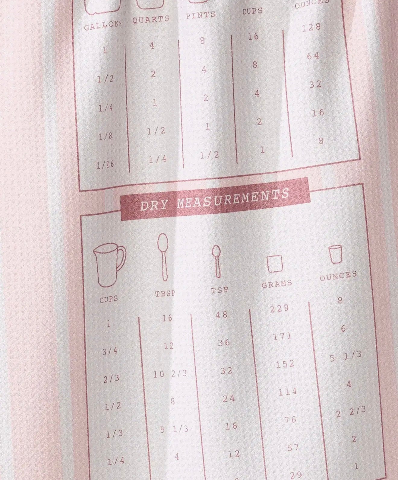 Cheat Sheet Tea Towel Geometry